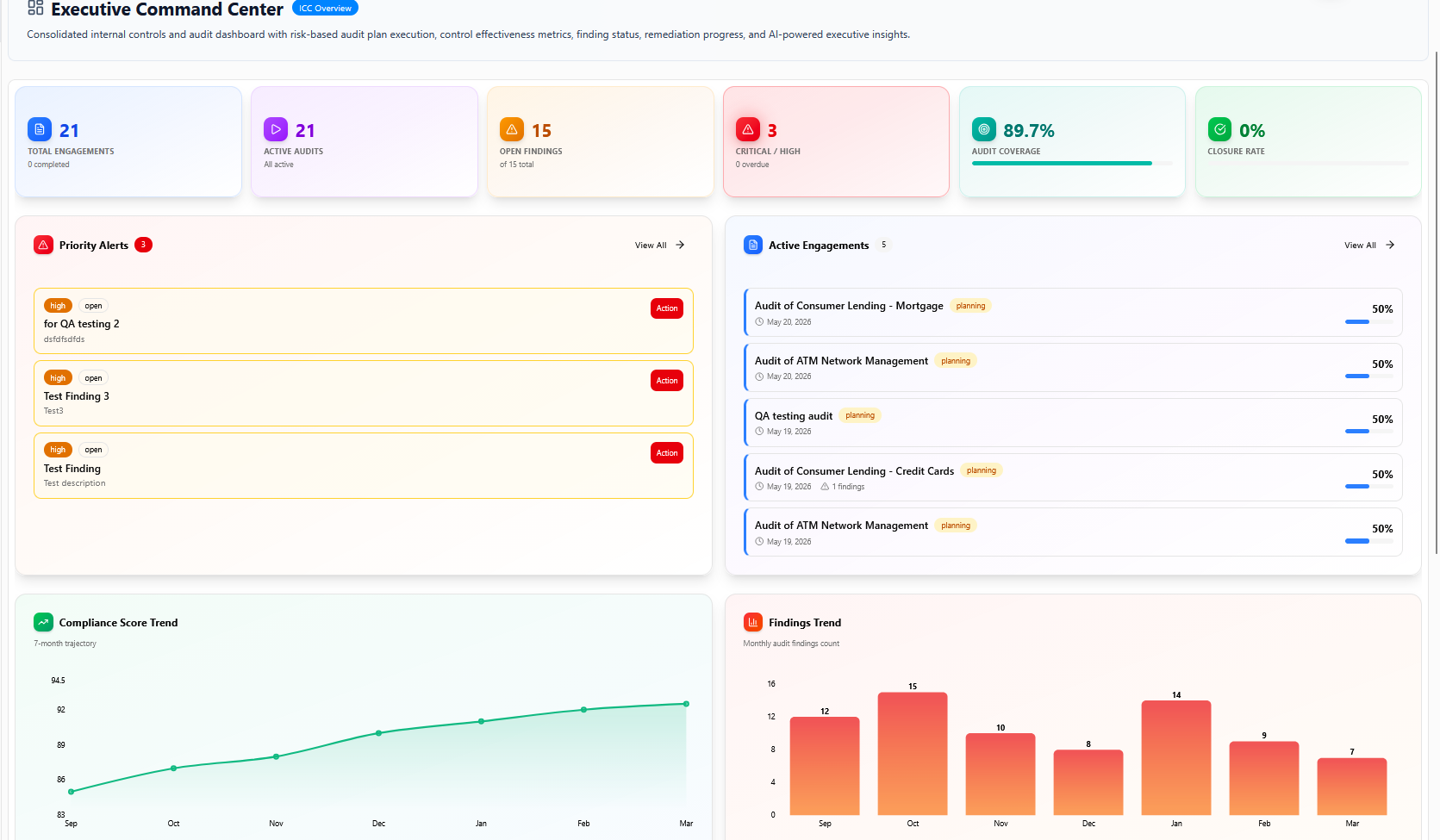 Executive Command Center